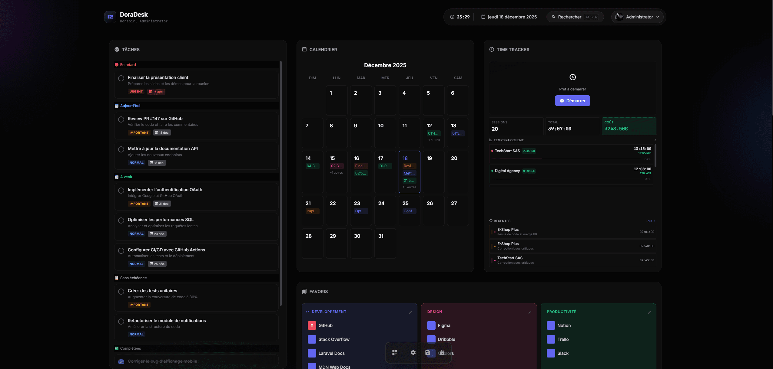 Dashboard Principale