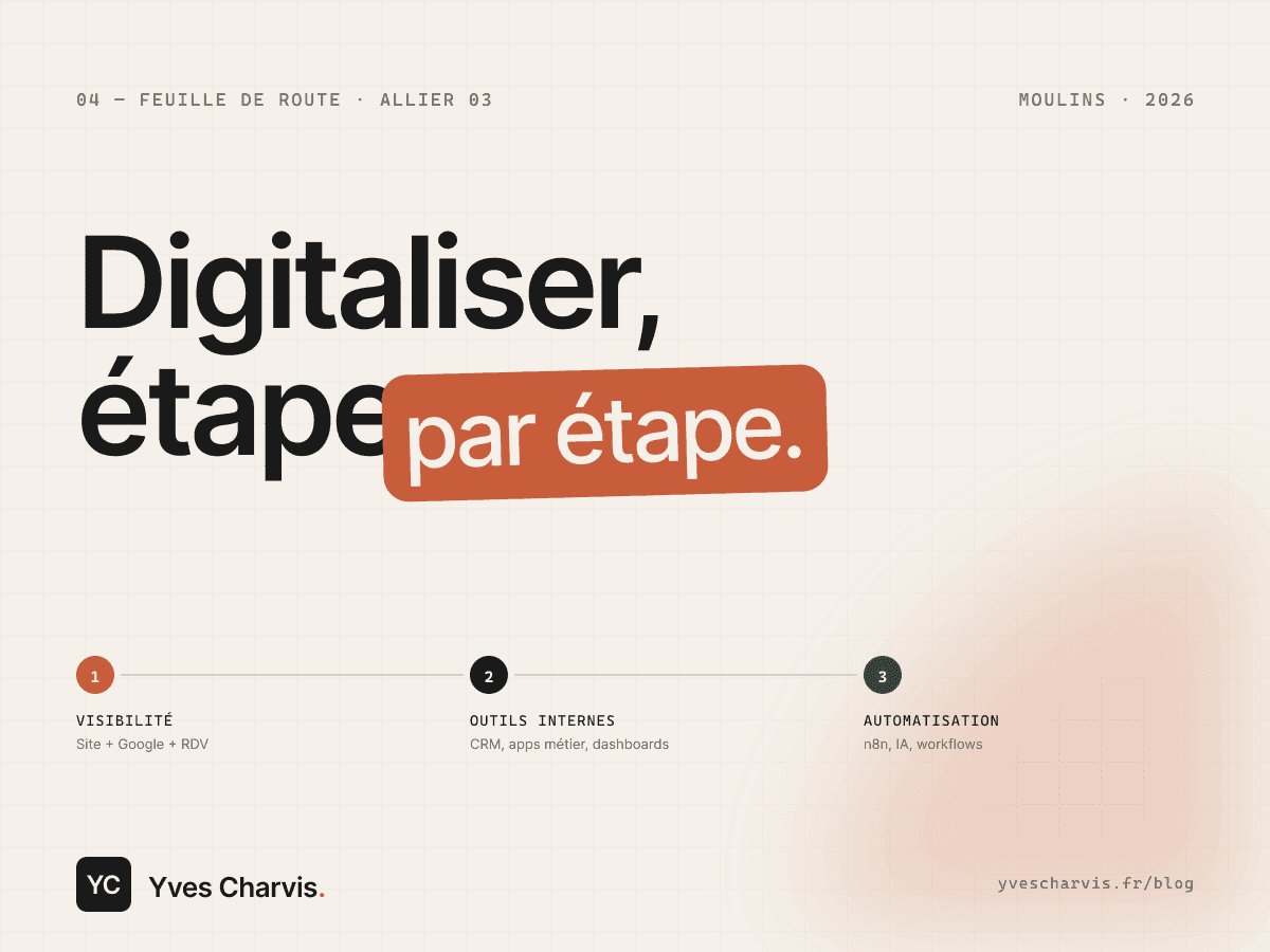 Digitaliser son entreprise en Allier : le vrai parcours, étape par étape